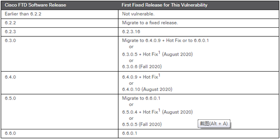 ��ʱK66��(�й���)�ٷ���վ