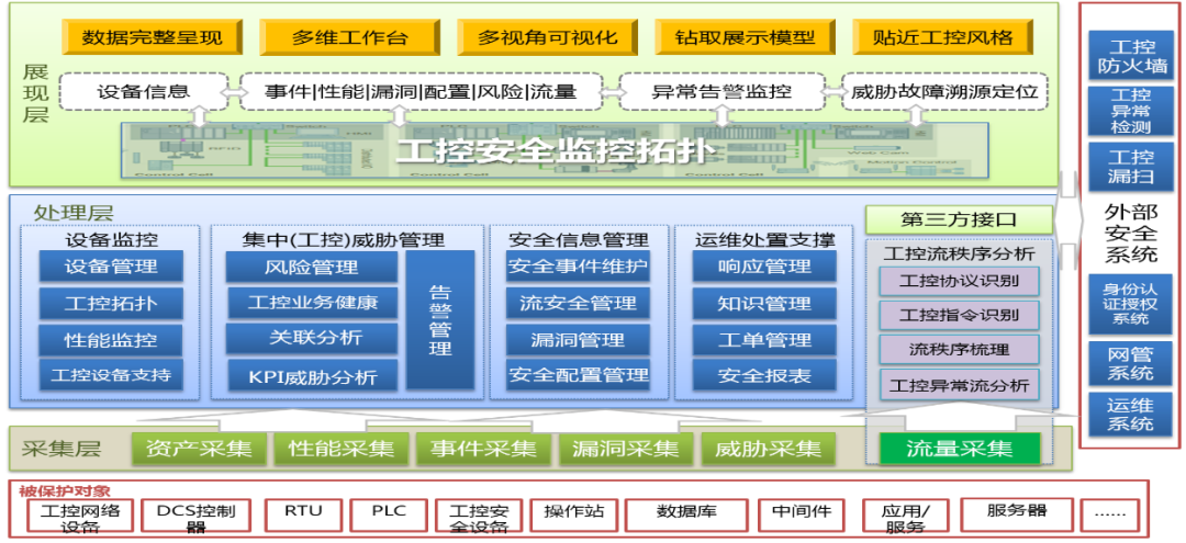 ��ʱK66��(�й���)�ٷ���վ