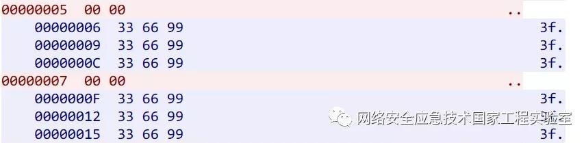 ��ʱK66��(�й���)�ٷ���վ