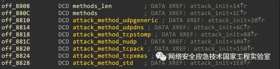 ��ʱK66��(�й���)�ٷ���վ