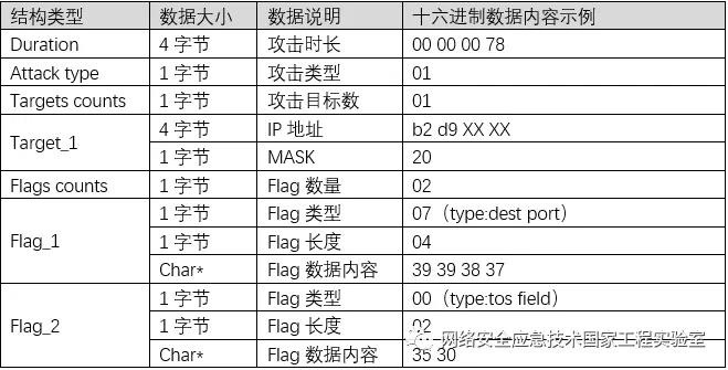��ʱK66��(�й���)�ٷ���վ