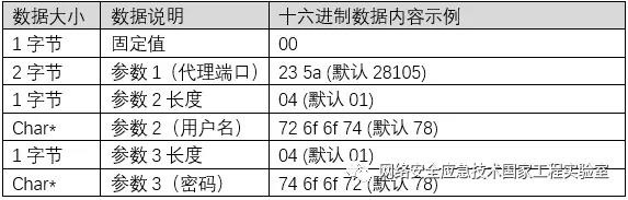 ��ʱK66��(�й���)�ٷ���վ