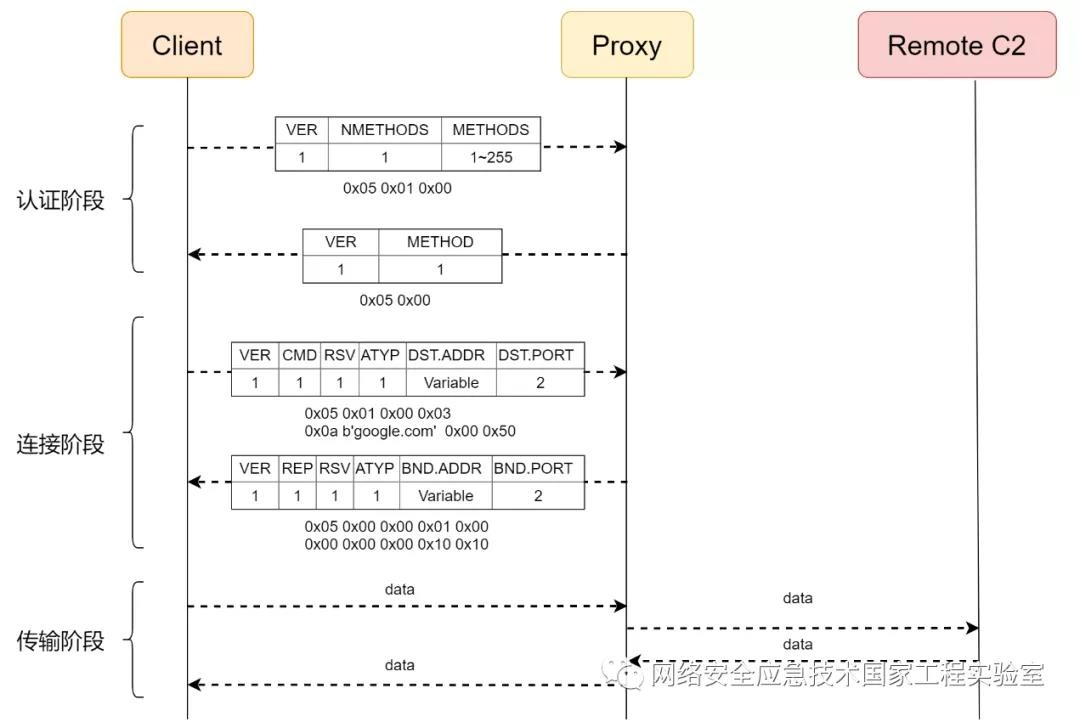 ��ʱK66��(�й���)�ٷ���վ