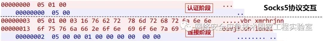 ��ʱK66��(�й���)�ٷ���վ