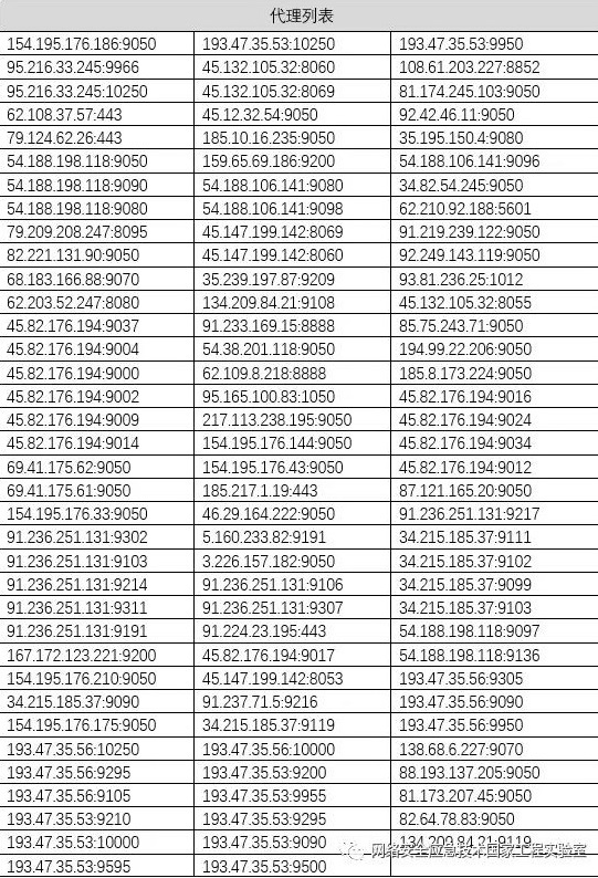 ��ʱK66��(�й���)�ٷ���վ