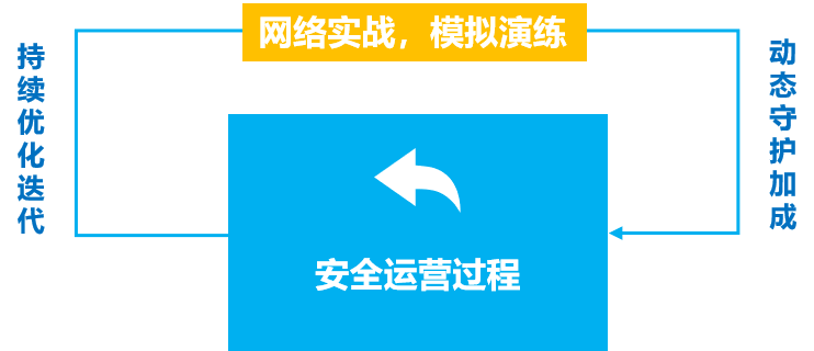 ��ʱK66��(�й���)�ٷ���վ