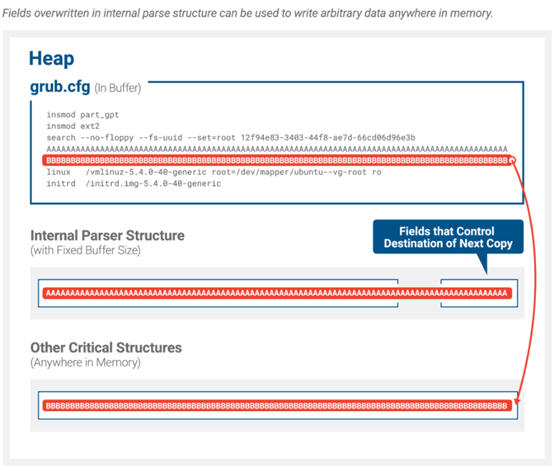 ��ʱK66��(�й���)�ٷ���վ